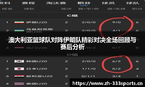 澳大利亚篮球队对阵伊朗队精彩对决全场回顾与赛后分析